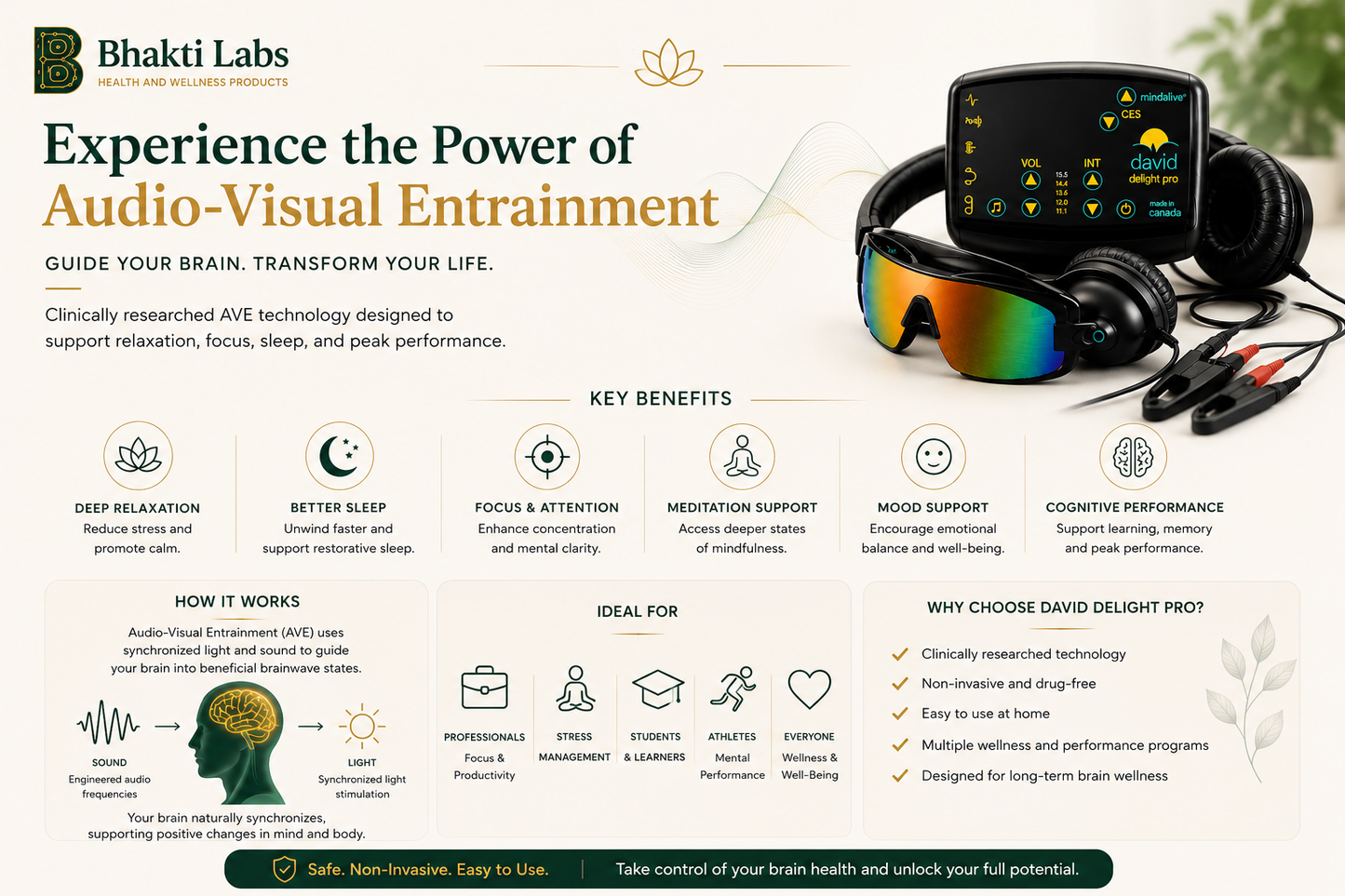 DAVID Delight Pro Brain Entrainment System – Purchase Bhakti Labs