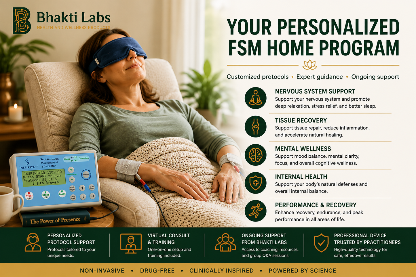 MEND/Inspirstar Frequency Specific Microcurrent System Bhakti Labs