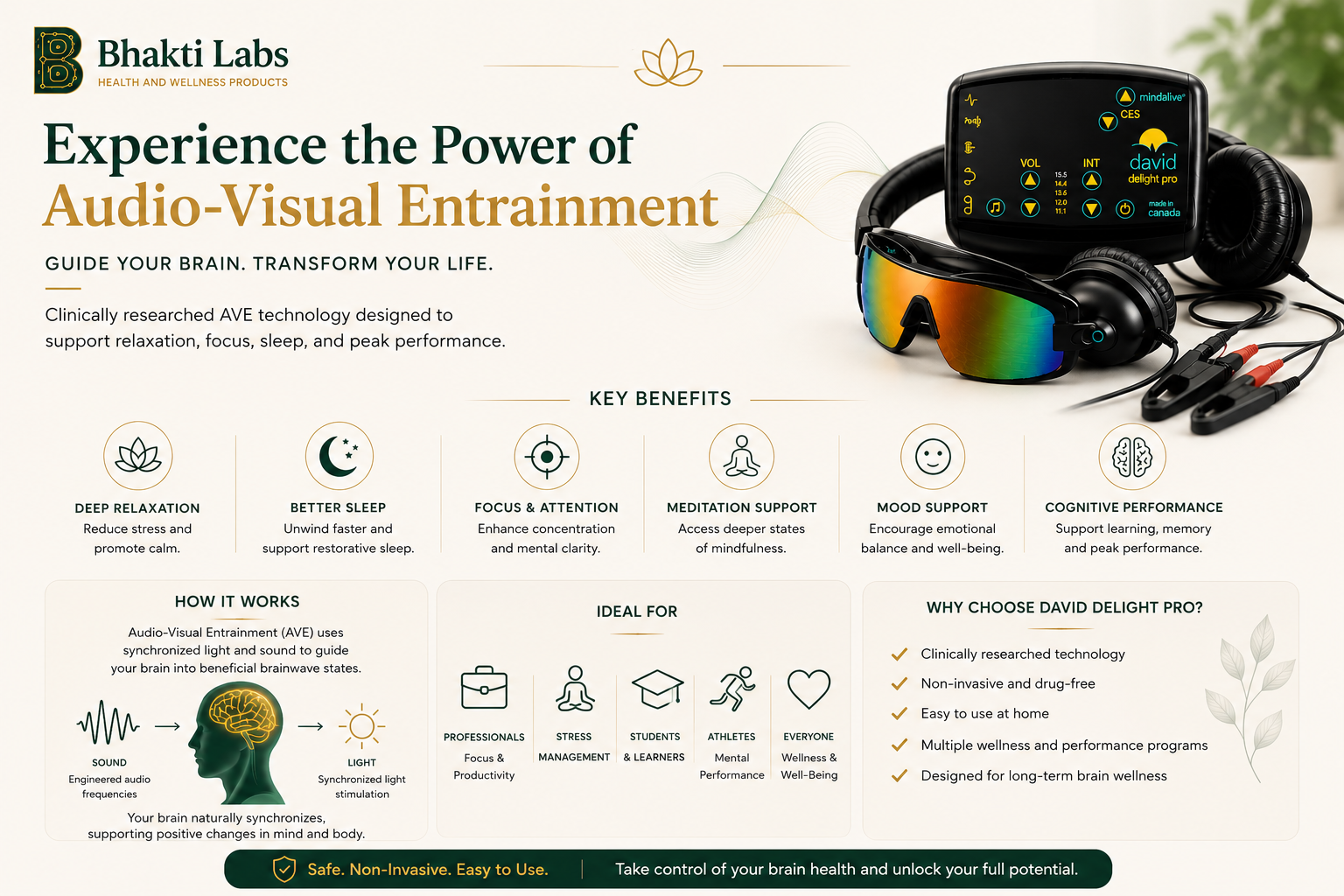 DAVID Delight Pro Brain Entrainment System – Purchase Bhakti Labs