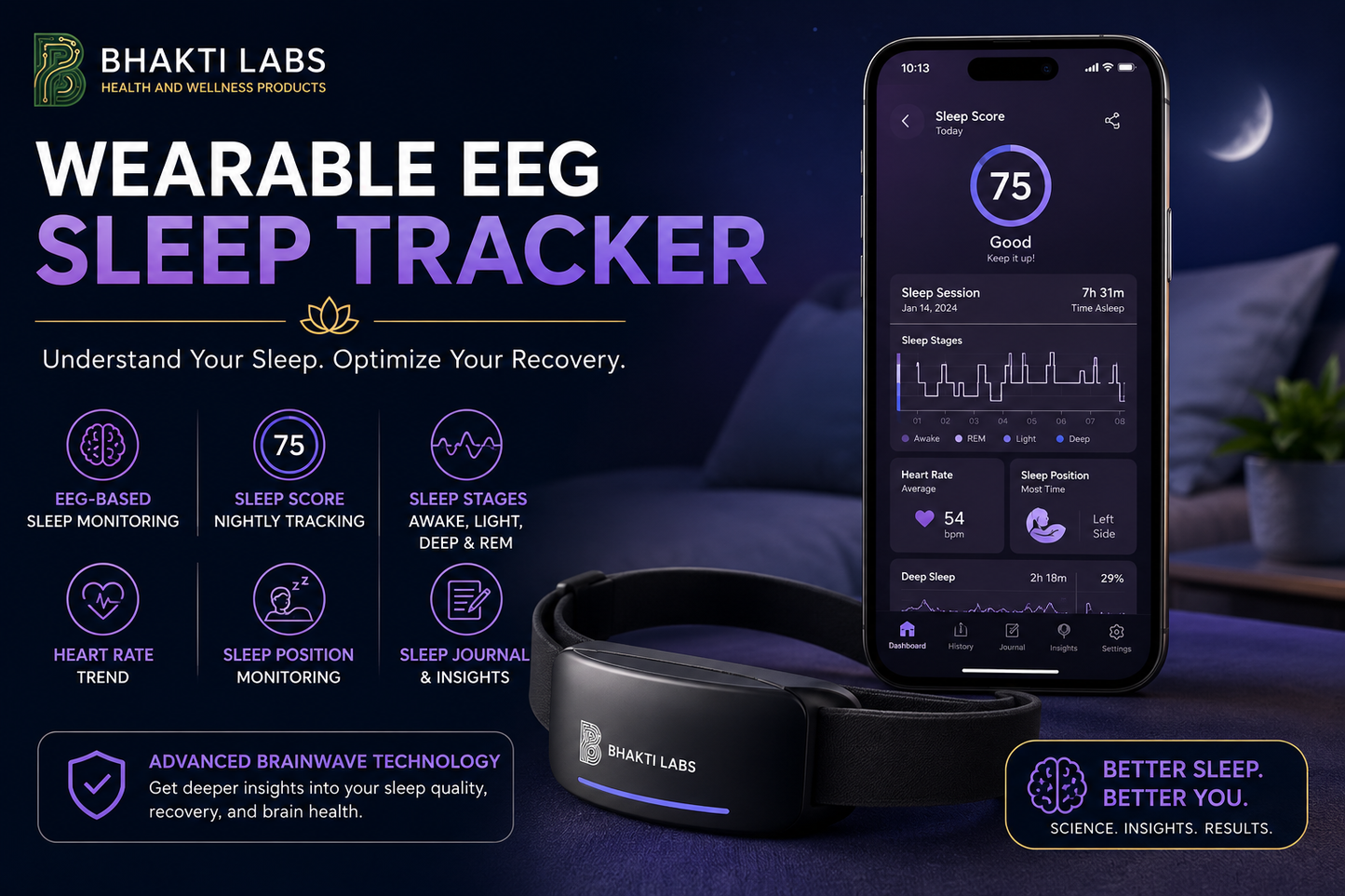 Wearable EEG Sleep Tracker & Brain Monitoring System Bhakti Labs