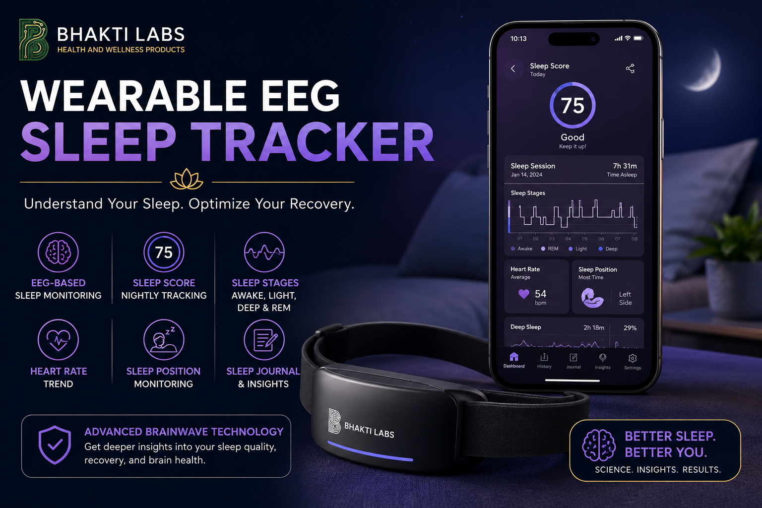 Wearable EEG Sleep Tracker & Brain Monitoring System Bhakti Labs